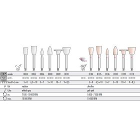   KENDA Hybrid Diamond High Shine Polishers for Composites, Tölcsér, RA, 6db