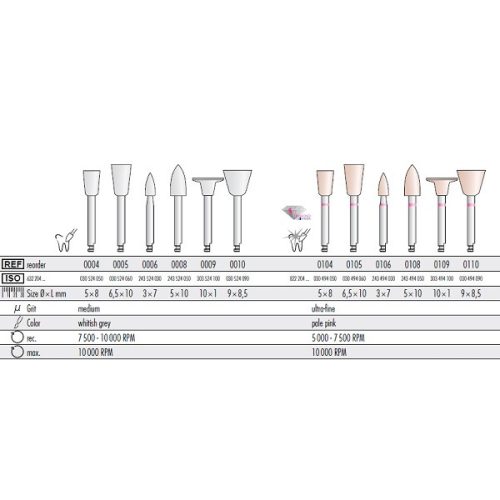 KENDA Hybrid Diamond High Shine Polishers for Composites, Lándzsa, RA, 6db