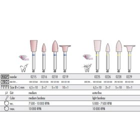   KENDA All Ceramic Diamond Polishers for All Ceramics, Sorozat, RA, 6db