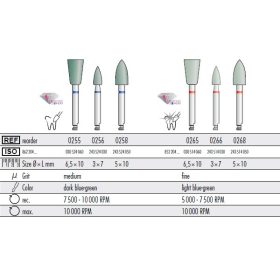   KENDA Zircovis Diamond Polishers for Zirconia and All Ceramics, Sorozat, RA, 6db