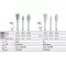 KENDA Zircovis Diamond High Shine Polishers for Zirconia and All Ceramics, Lándzsa, RA, 1db