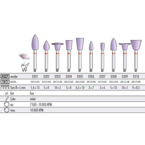 KENDA Nobilis Diamond Polishers for Composite and Ceramic, Sorozat, RA, 6db