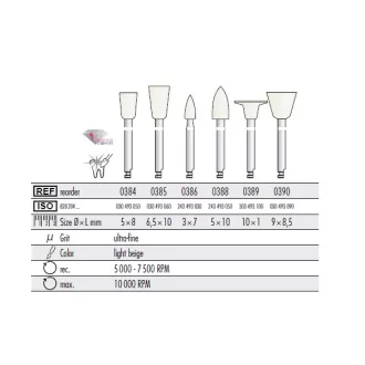   KENDA Maximus 1-Step Diamond Polishers for Composite and Hybrid-Ceramic, Tölcsér, RA, 1db