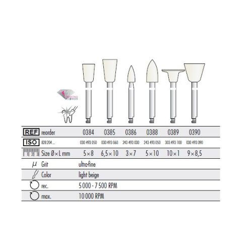 KENDA Maximus 1-Step Diamond Polishers for Composite and Hybrid-Ceramic, Tölcsér, RA, 6db