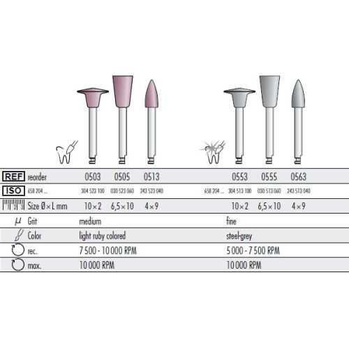 KENDA Complete Pre-Polishers for Composite/Compomer/Gold/Amalgam, Korong, RA, 6db