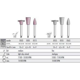   KENDA Complete High Shine Polishers for Composite/Compomer/Gold/Amalgam, Tölcsér, RA, 1db