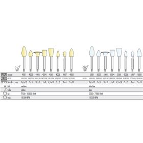   KENDA Microfill Pre-Polishers for Composites, Nagy Láng, RA, 6db
