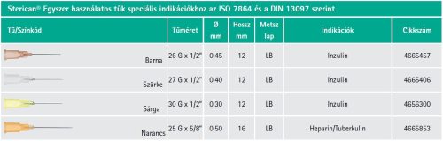 Sterican 26Gx1/2 (0,45x12mm)100db