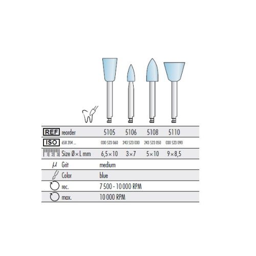 KENDA Prophy Polishers for Prophylaxis, Sorozat, RA, 12db