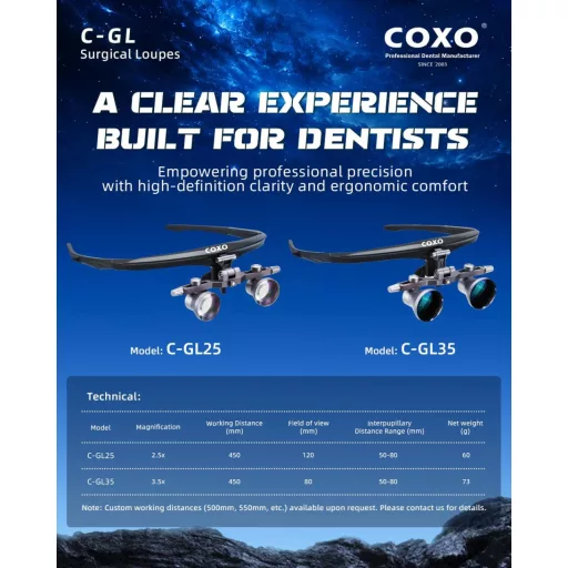 COXO C-GL fogászati lupé választható nagyítással