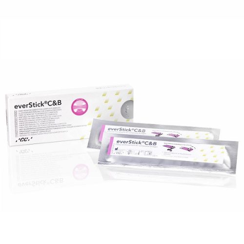 GC everStick C&B, 2x12cm Refill