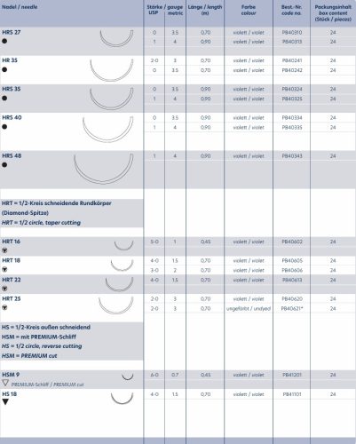 Glycolon 3/0 HR17 70cm lila