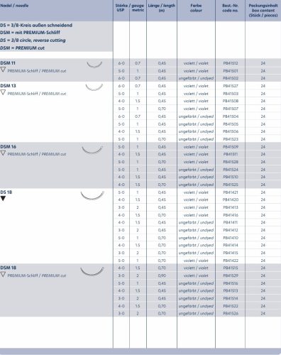 Glycolon 3/0 HR17 70cm lila