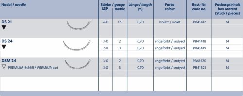 Glycolon 3/0 HR17 70cm lila
