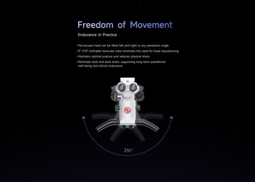 Woodpecker iSee PRO fogászati mikroszkóp