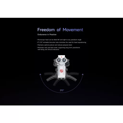 Woodpecker iSee PRO fogászati mikroszkóp